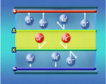 Desalinization